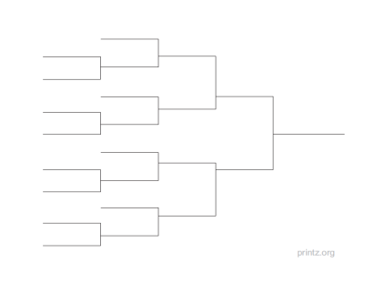 12 Team Single Elimination Bracket