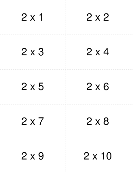 Times Table Twos