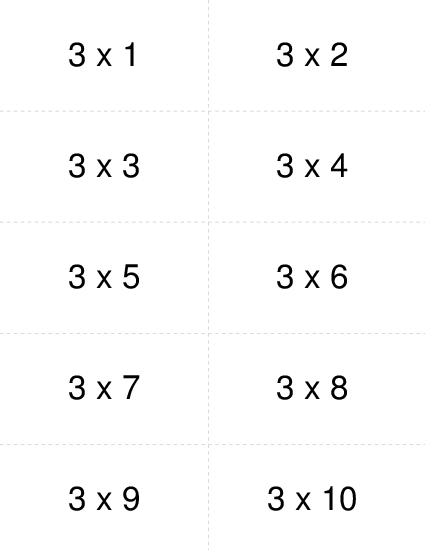 Times Table Threes