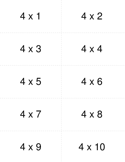 Times Table Fours