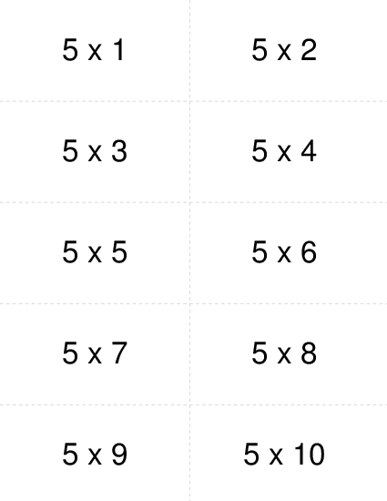 Times Table Fives